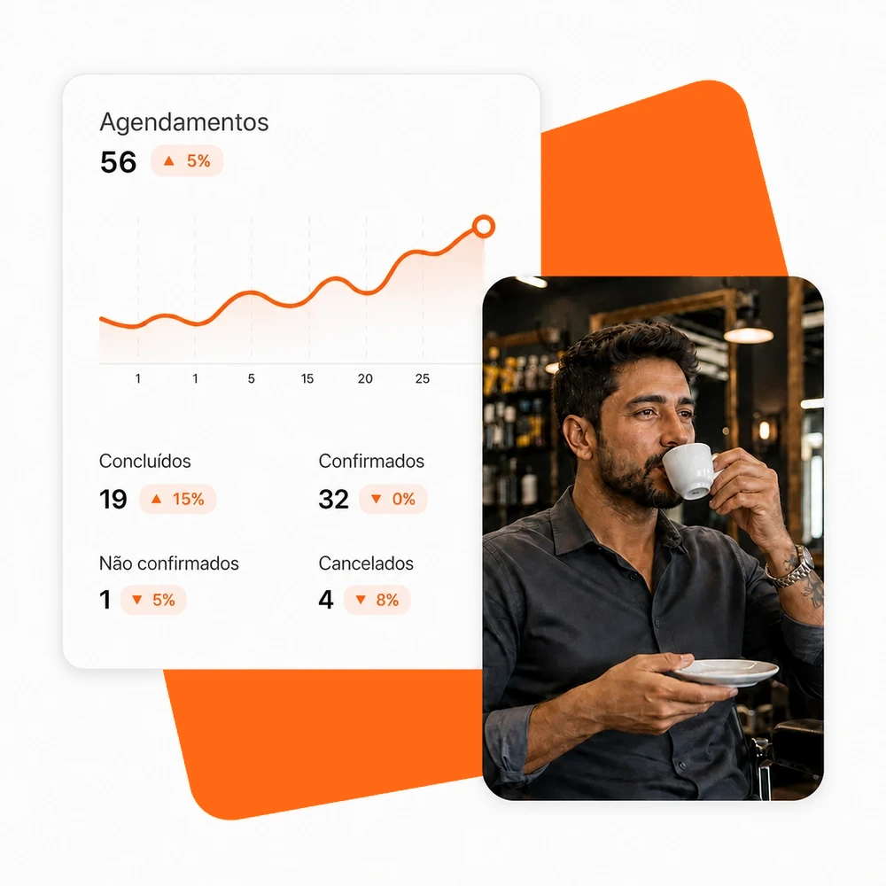 Painel de indicadores da Bisme ao lado de um profissional tomando café